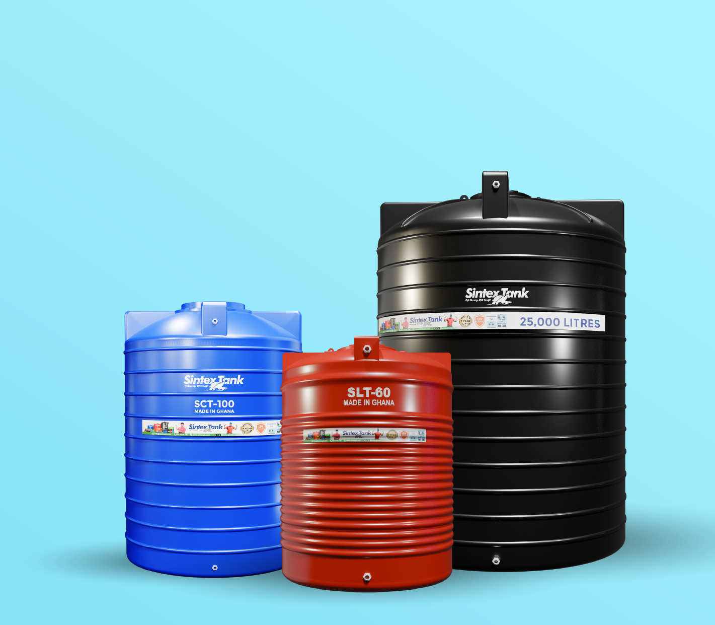 PRODUCTS MENU (SCT & SLT Tanks)